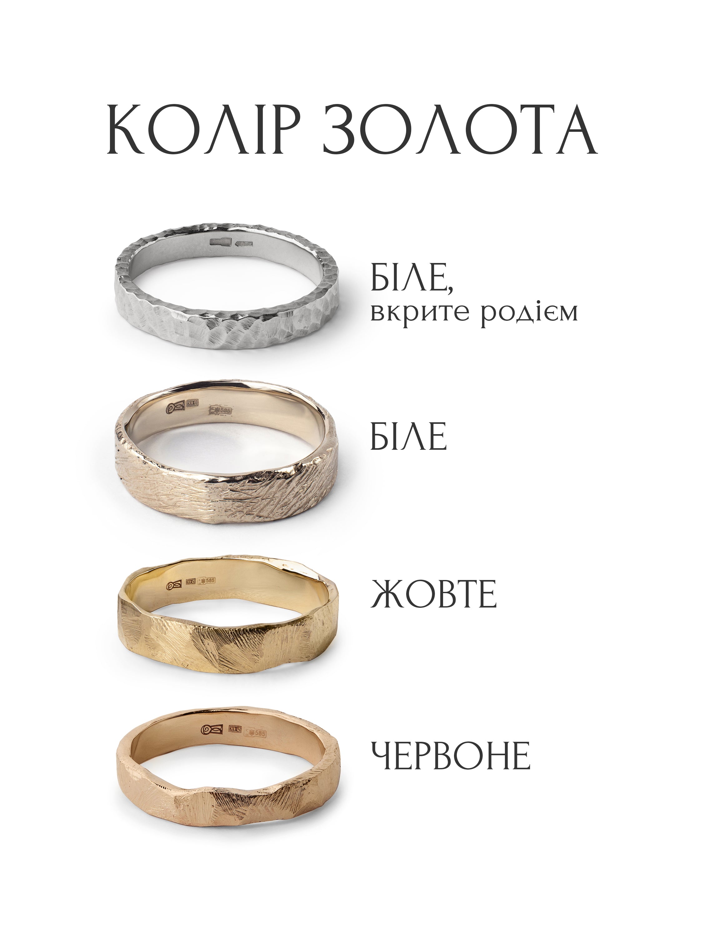 Золота Базова обручка